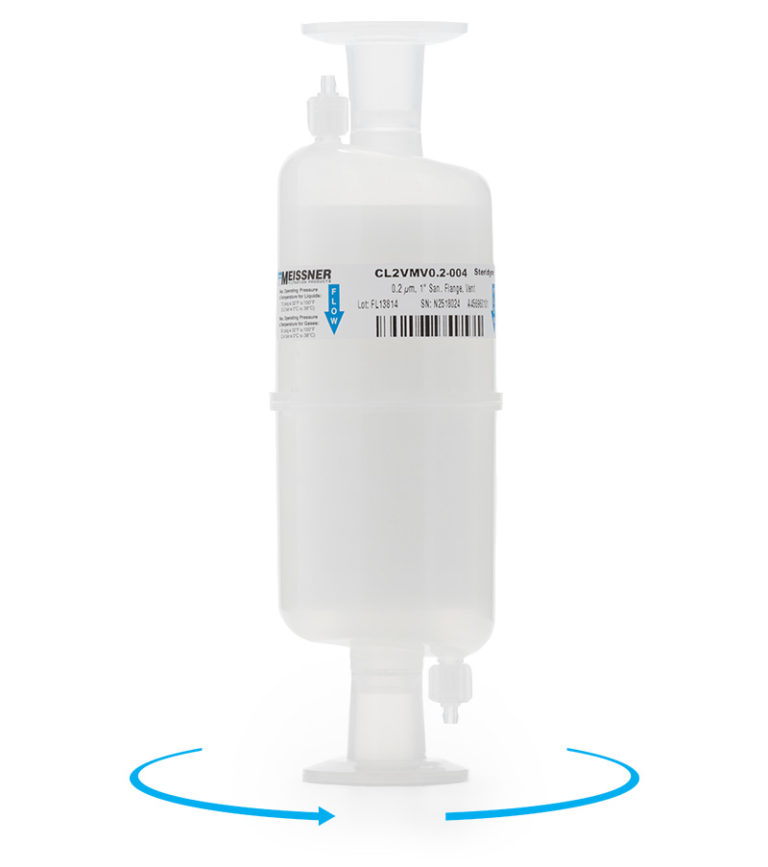 Standard Capsule Filters Meissner Corporation