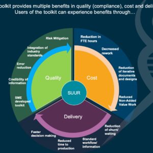 suur-tookit-benefits
