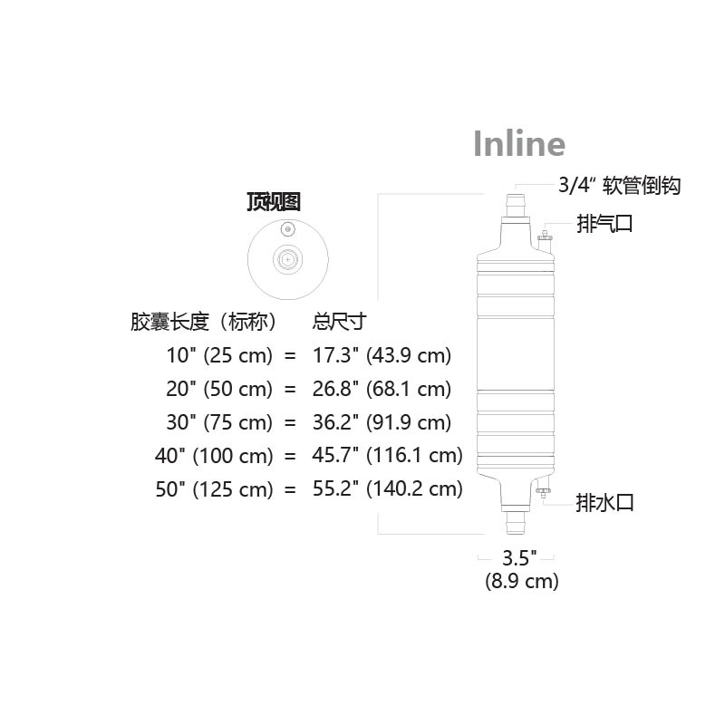 UltraCap H.D. Inline Capsule Filter Diagram
