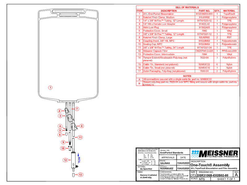 Assembly Specification Print Approvals