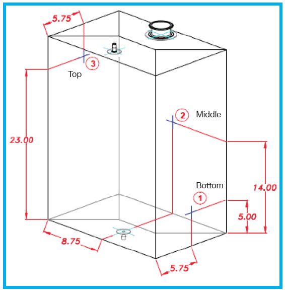 QuaDrum Conductivity Test Figura 1