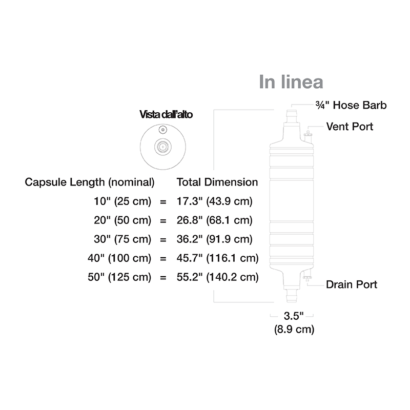 UltraCap H.D. Inline Capsule Filter Diagram