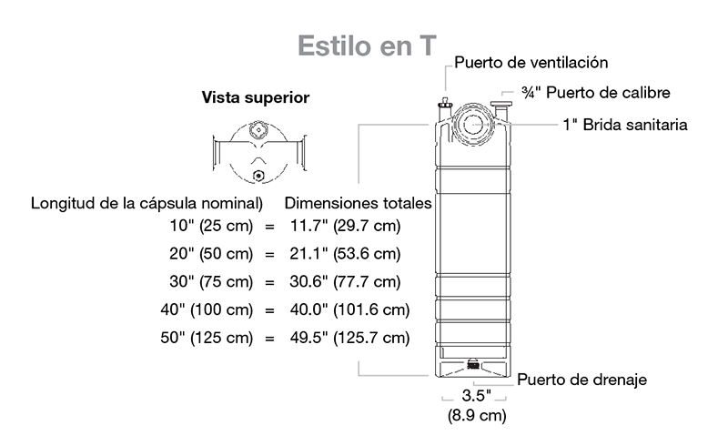 UltraCap H.D. T-Style Capsule Filter Diagram