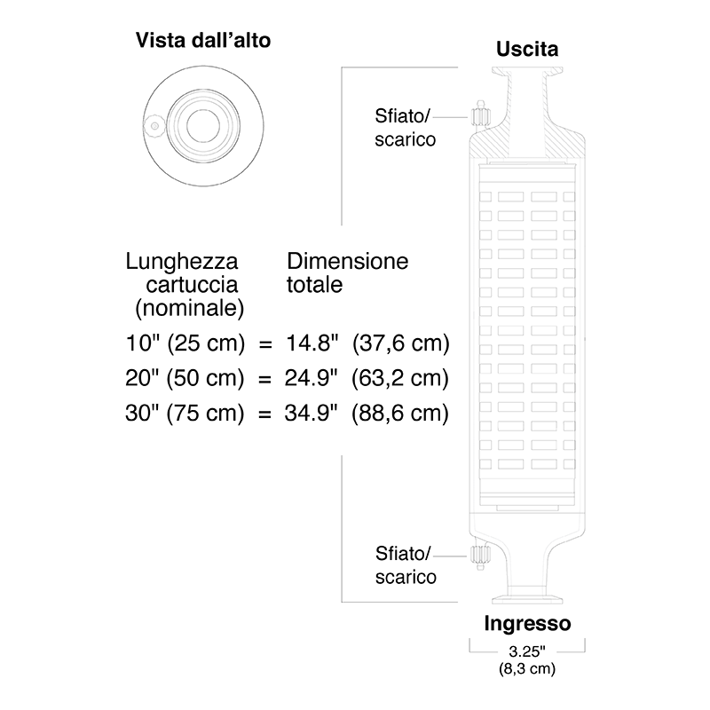 UltraCap Inline Capsule Filter Diagram