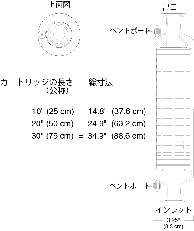 UltraCap Inline Capsule Filter Diagram
