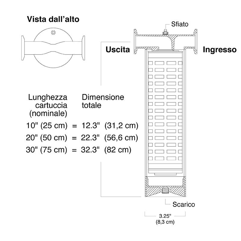 UltraCap T-Style Capsule Filter Diagram