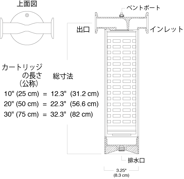 UltraCap T-Style Capsule Filter Diagram